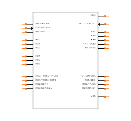 PIC16C66-04I/SP Symbol