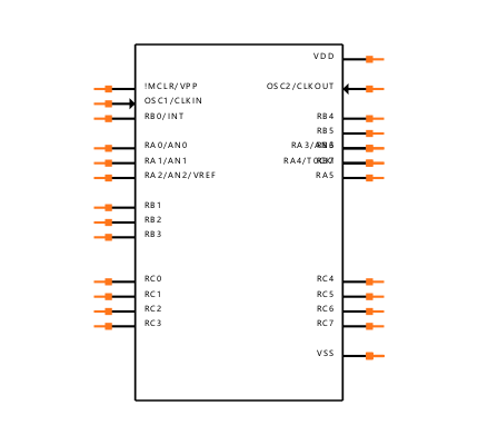 PIC16C66-10/SO Symbol