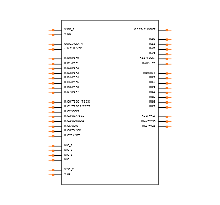 PIC16C67-04I/L Symbol