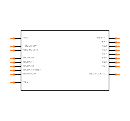 PIC16C711-20I/SS Symbol