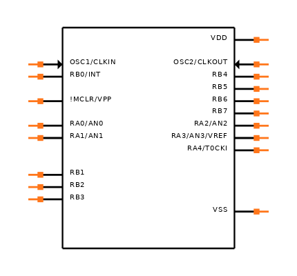 PIC16C715-04I/SO Symbol