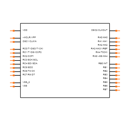 PIC16C73A-04I/SP Symbol