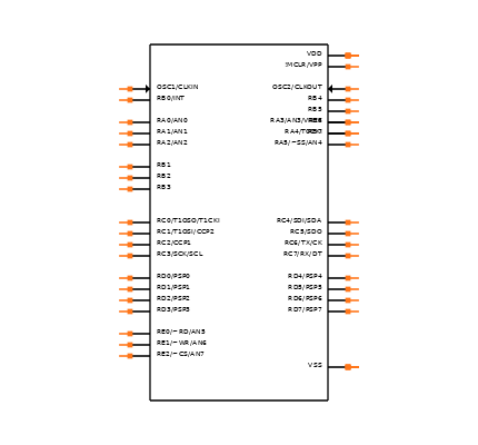 PIC16C74A-04I/P Symbol