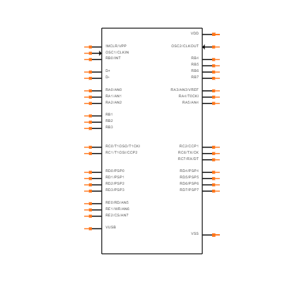 PIC16C765-I/P Symbol