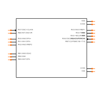 PIC16C782-I/SO Symbol
