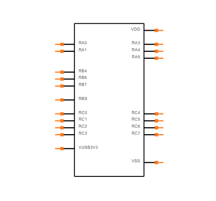 PIC16F1459-E/ML Symbol