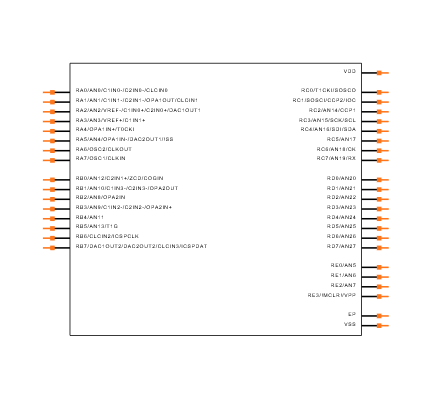 PIC16F1717-E/MV Symbol