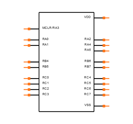 PIC16F1769-I/SO Symbol