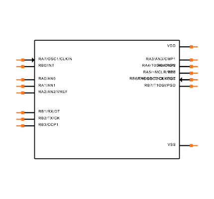 PIC16F627-20I/SO Symbol