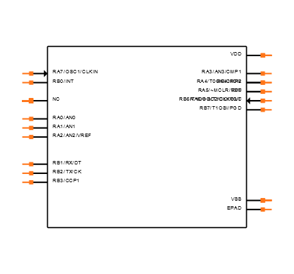 PIC16F628A-I/ML Symbol