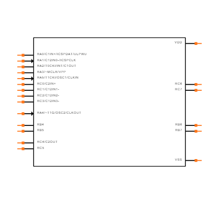 PIC16F631-I/SS Symbol