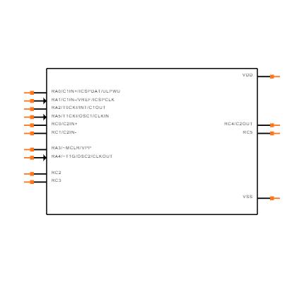 PIC16F636-I/SL Symbol