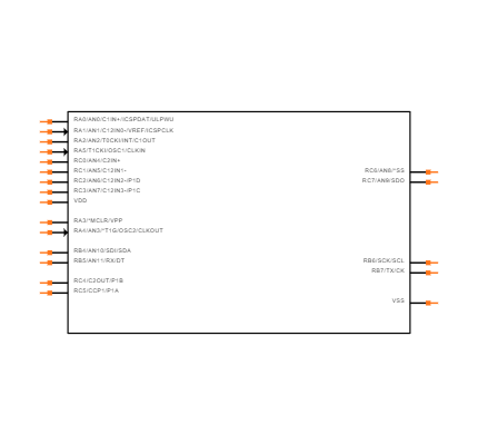 PIC16F690-I/SS Symbol