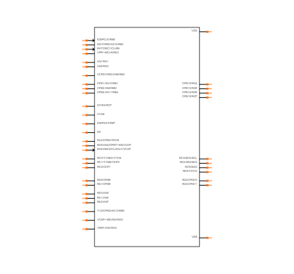 PIC16F727-I/ML Symbol