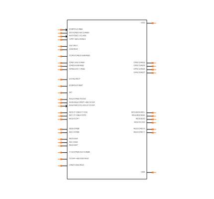 PIC16F727-I/PT Symbol
