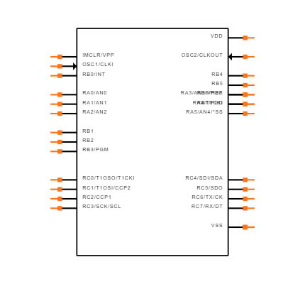 PIC16F73-I/SS Symbol