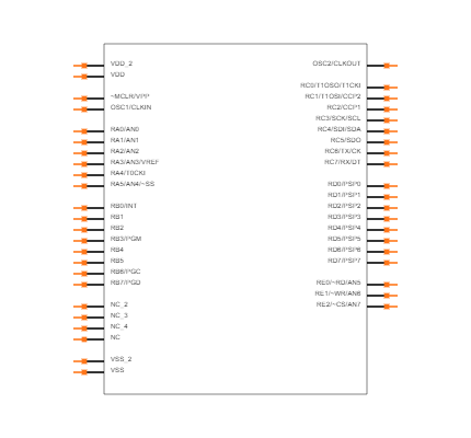 PIC16F74-E/L Symbol