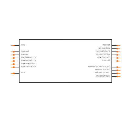 PIC16F819-I/P Symbol