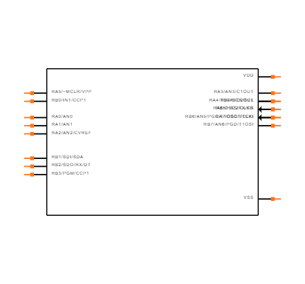 PIC16F87-I/SO Symbol