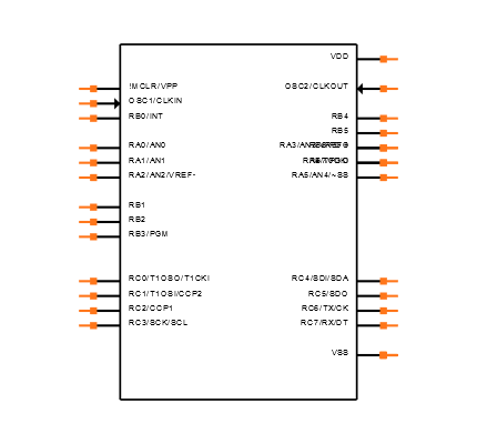 PIC16F873-04I/SO Symbol