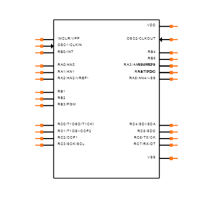 PIC16F873-20/SP Symbol