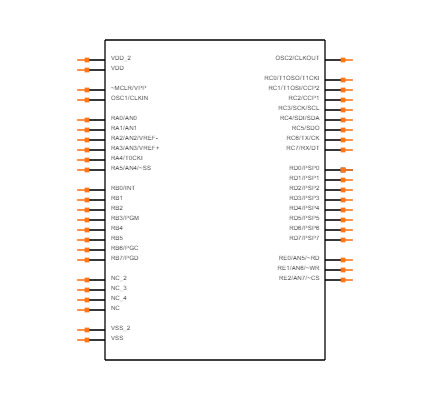 PIC16F874-04/PT Symbol