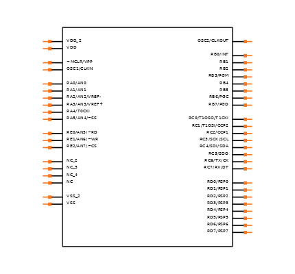 PIC16F874-04I/PQ Symbol