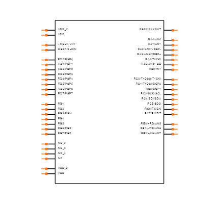 PIC16F877-20/L Symbol