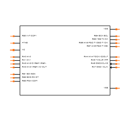 PIC16F88-I/ML Symbol