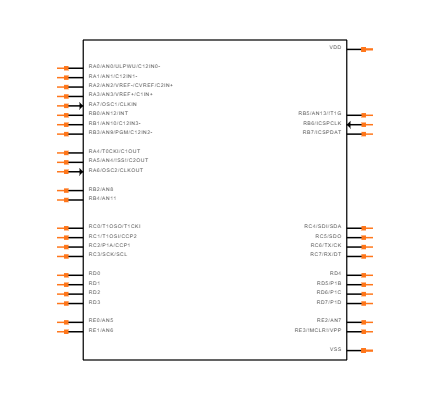 PIC16F887-E/P Symbol