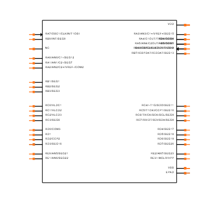 PIC16F917-I/ML Symbol