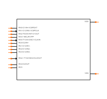 PIC16HV610-I/SL Symbol