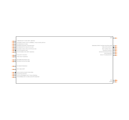 PIC16LF1936-I/ML Symbol