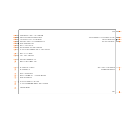 PIC16LF1936-I/SS Symbol