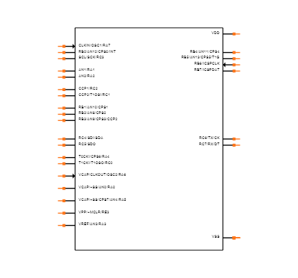 PIC16LF722-I/SP Symbol