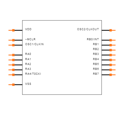 PIC16LF84A-04/SO Symbol