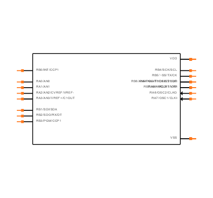 PIC16LF88-I/SS Symbol