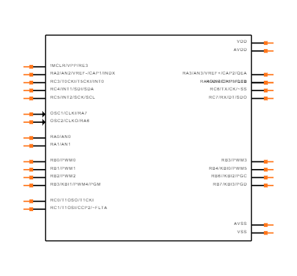 PIC18F2331-I/SO Symbol