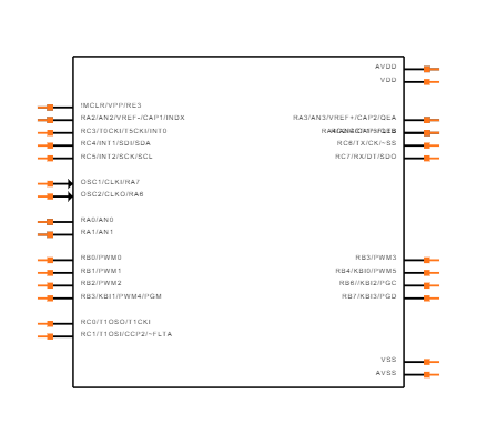 PIC18F2431-I/SP Symbol