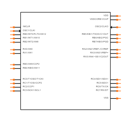 PIC18F24J10-I/SS Symbol