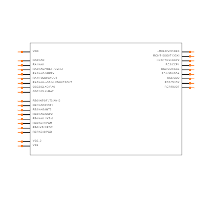 PIC18F2523-E/SP Symbol