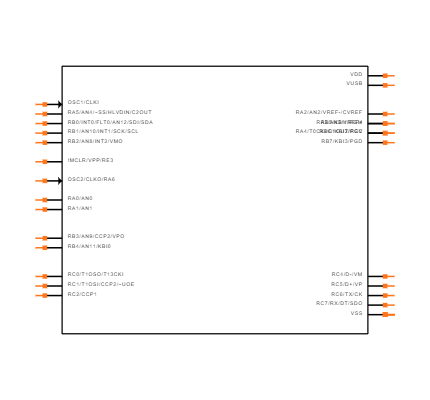 PIC18F2553-I/SO Symbol
