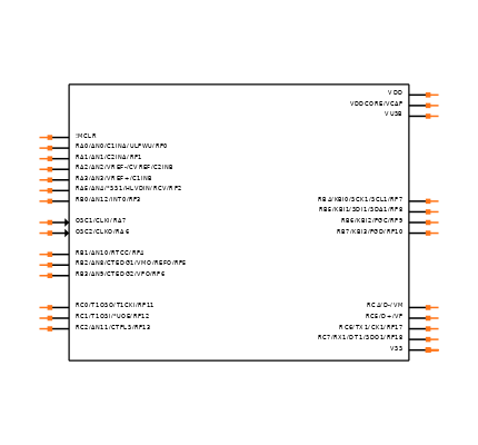 PIC18F2610-I/SO Symbol