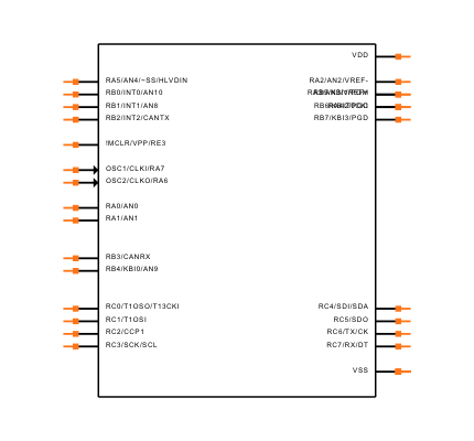 PIC18F2685-I/SP Symbol