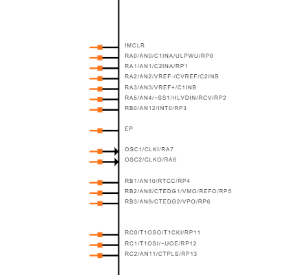 PIC18F26J50-I/ML Symbol