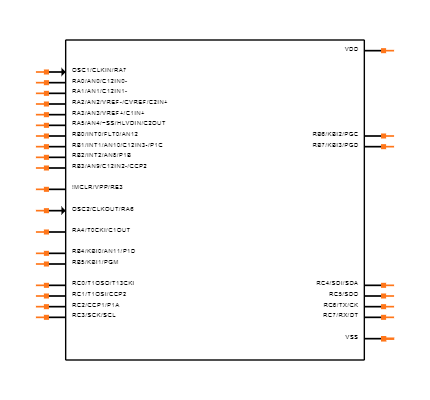 PIC18F26K20-E/SP Symbol