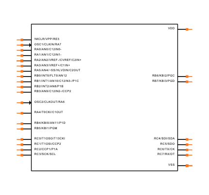 PIC18F26K20-I/SS Symbol