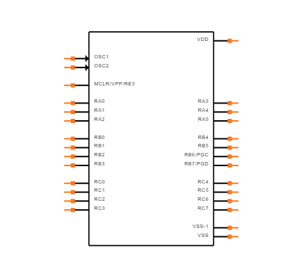 PIC18F26K22-I/SP Symbol