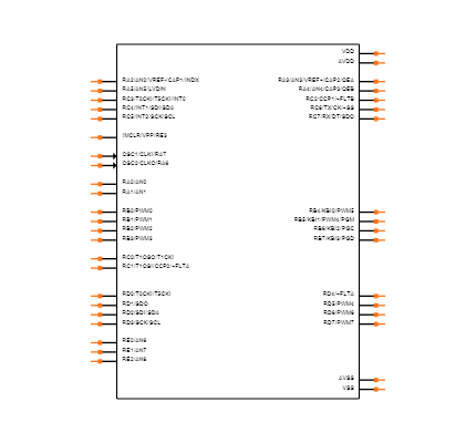 PIC18F4431-E/P Symbol