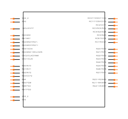 PIC18F452-I/P Symbol